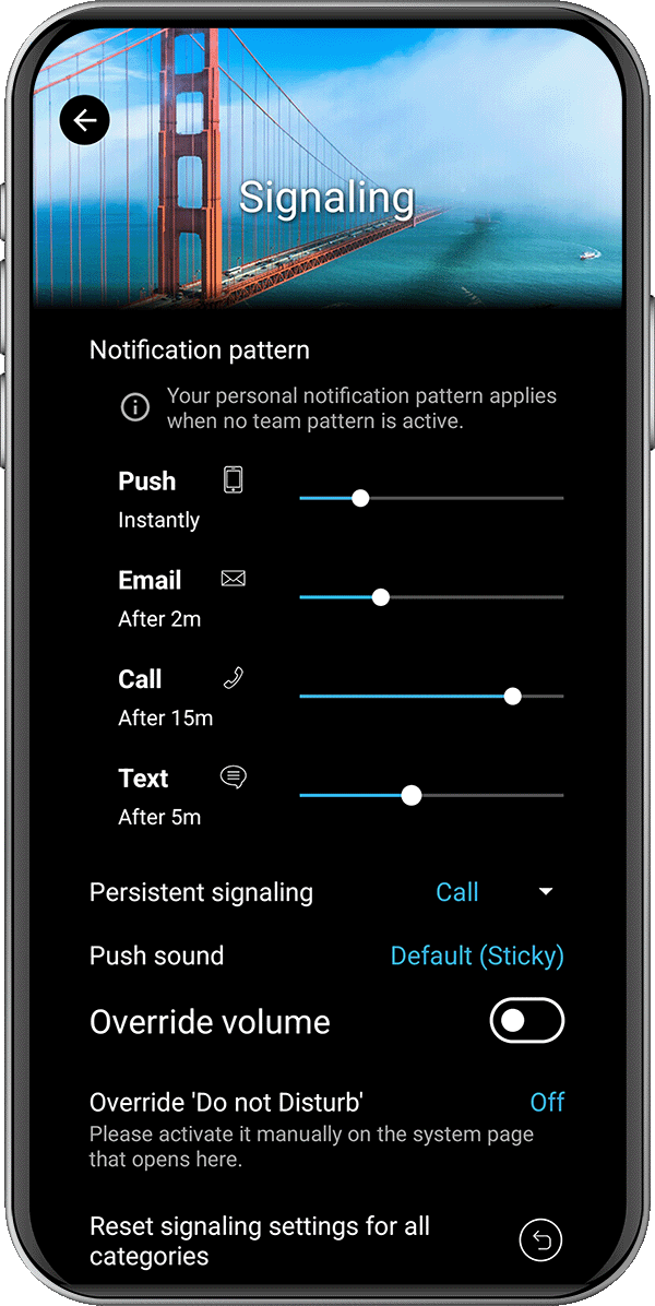 Alert Notifications Alert Notifications